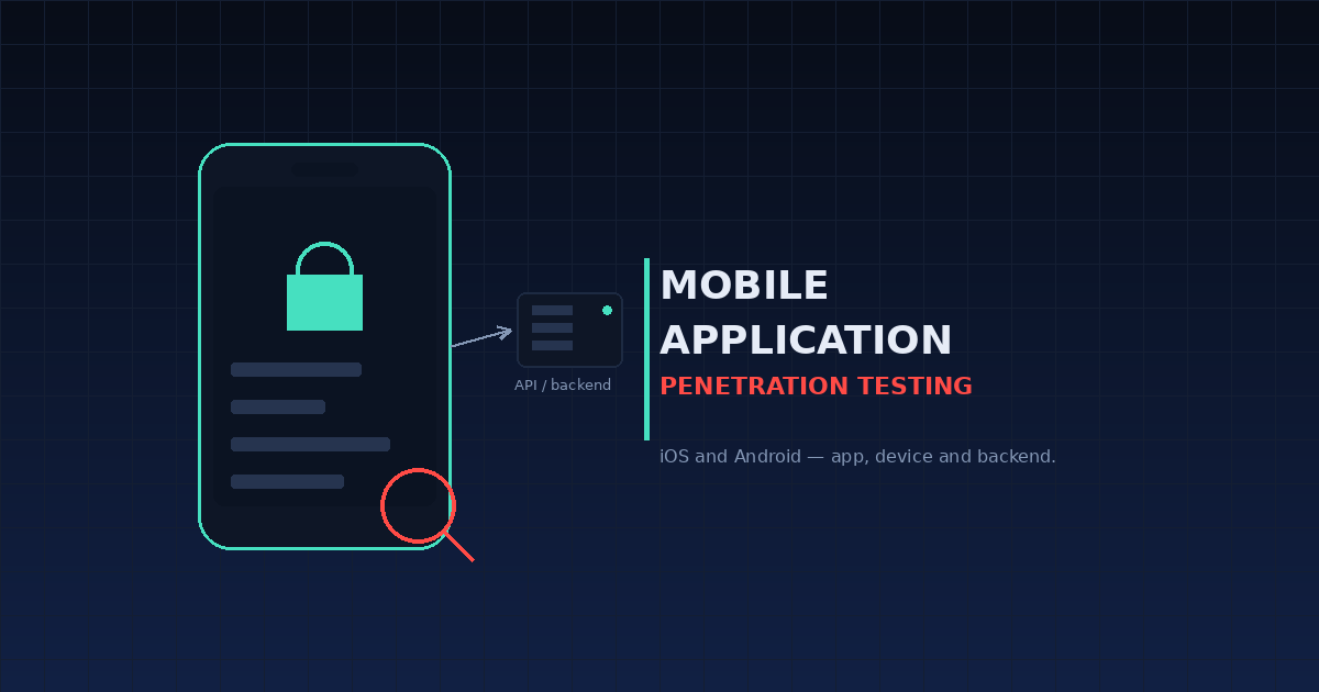 Mobile application penetration testing by Core Sentinel for iOS and Android — app, device and backend