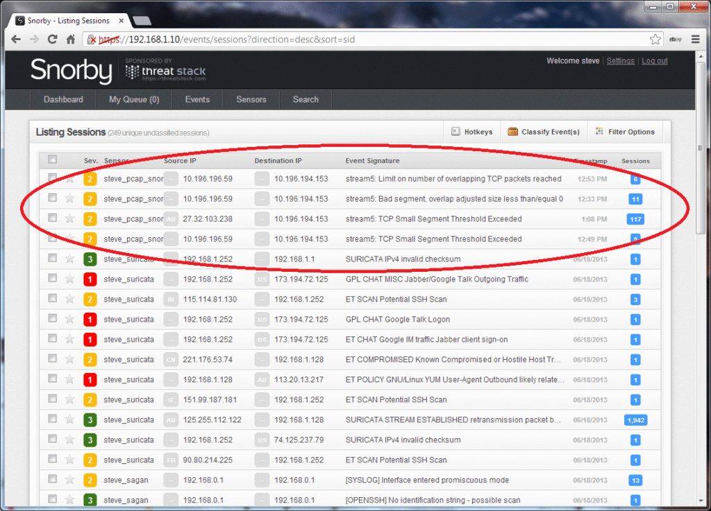Snorby dashboard showing snort ids alerts